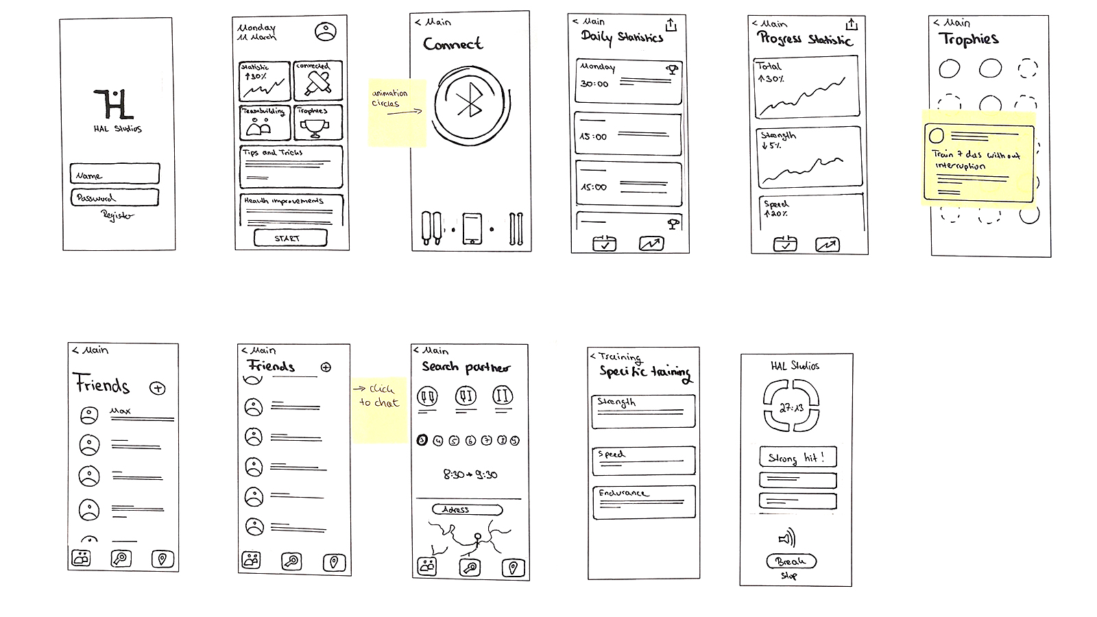 Paper prototye from the app development insights