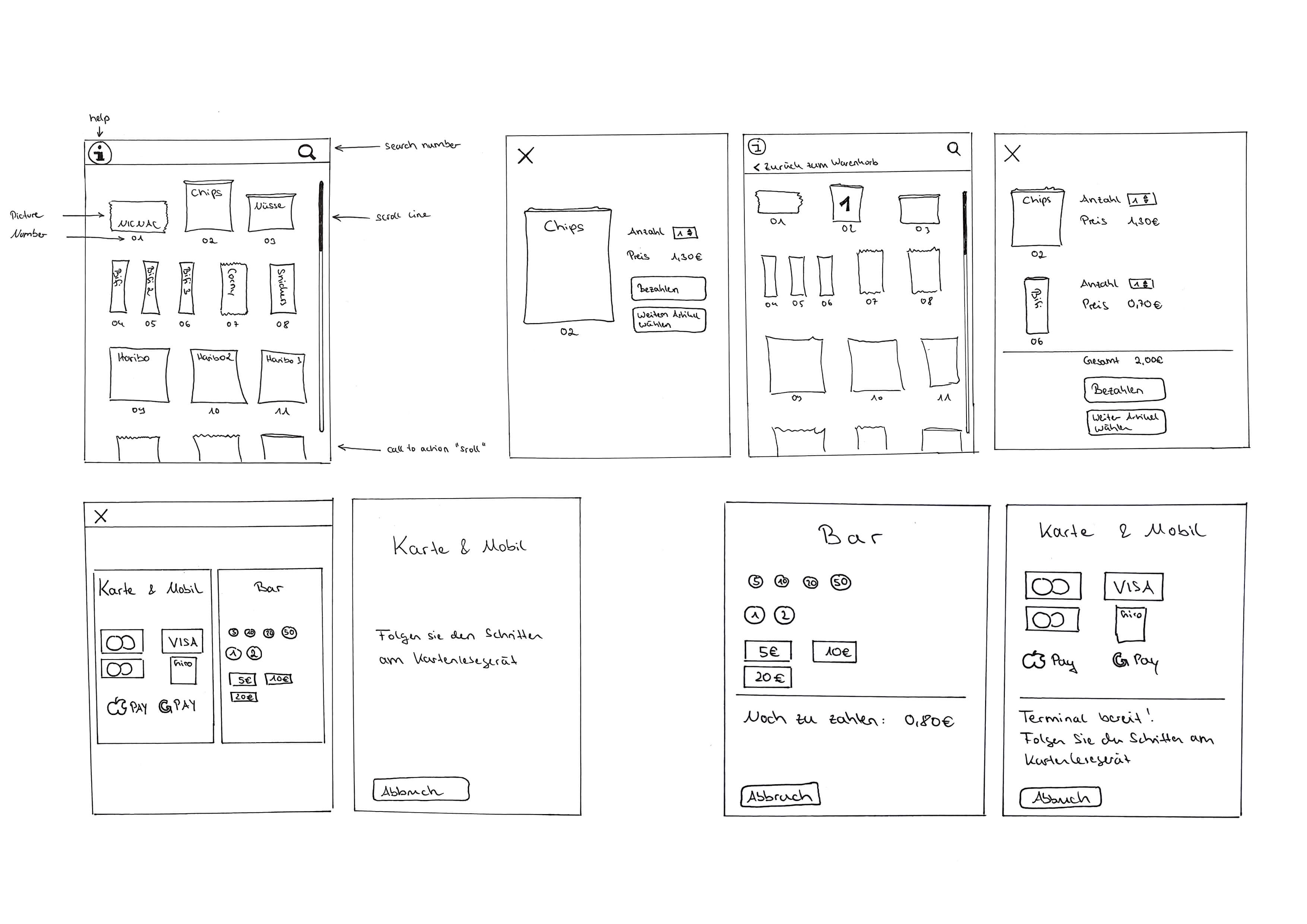 Sketches interface development